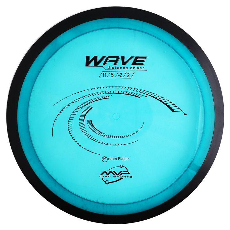 Proton Wave