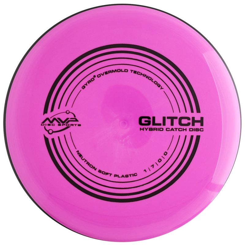 Neutron Glitch Soft
