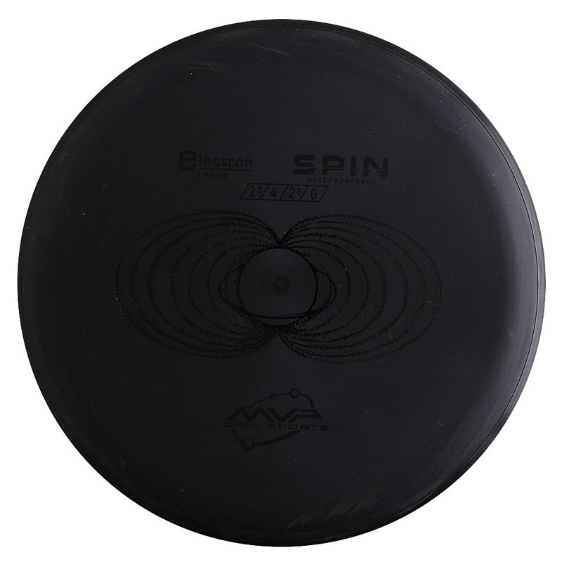 Electron Spin