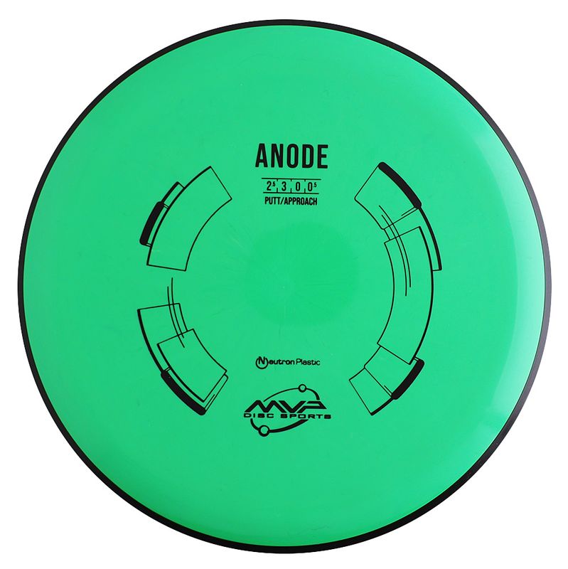 Neutron Anode