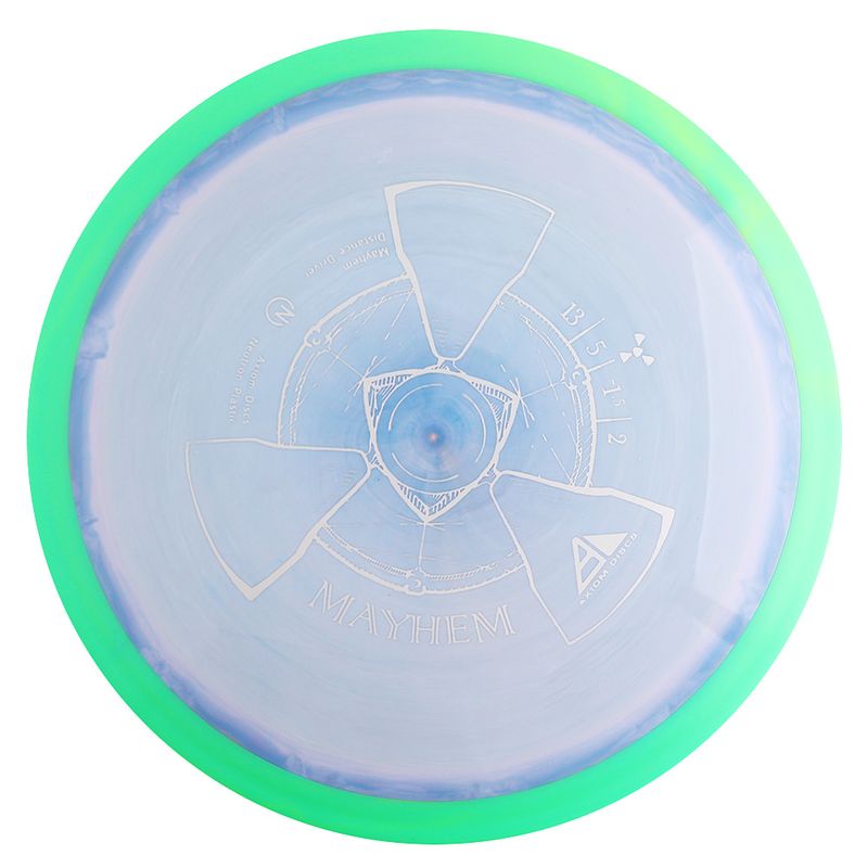 Neutron Mayhem