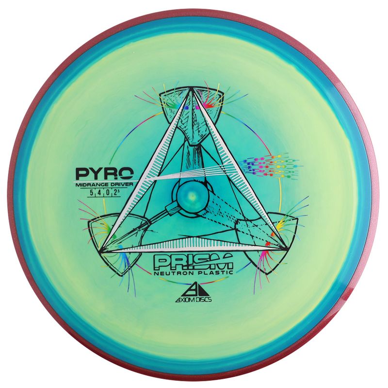 Prism Neutron Pyro