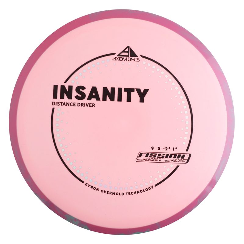 Fission Insanity