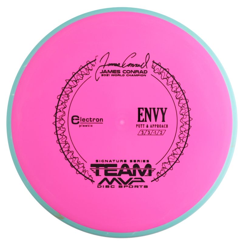 Electron Envy