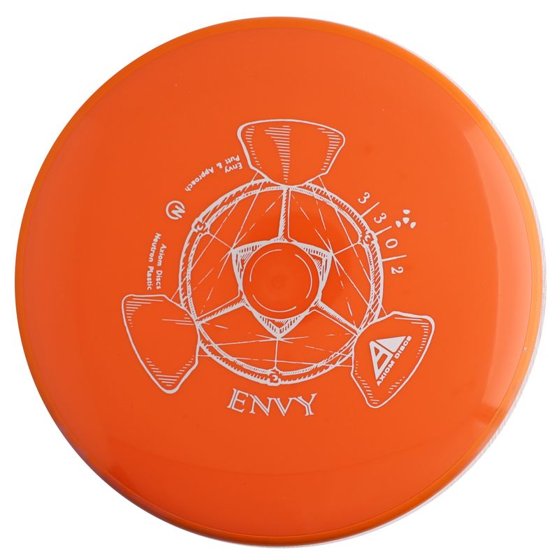 Neutron Envy 