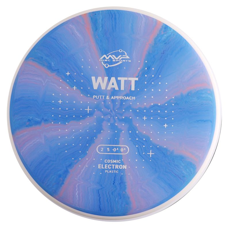Cosmic Electron Watt