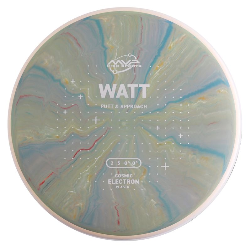 Cosmic Electron Watt