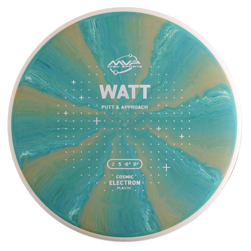 Cosmic Electron Watt
