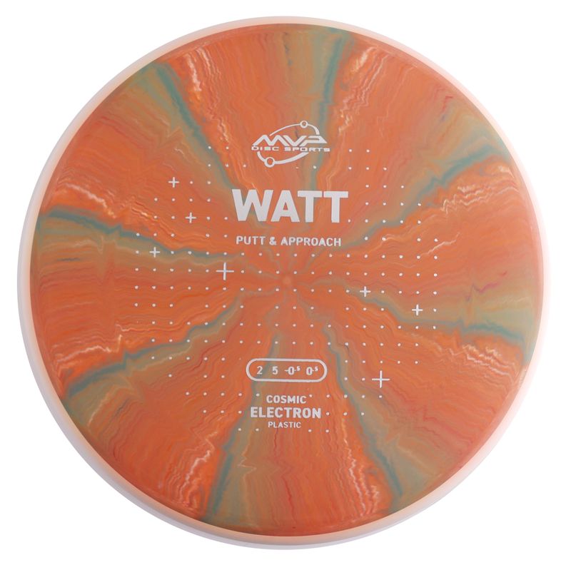 Cosmic Electron Watt