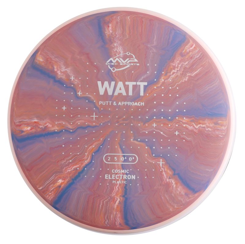 Cosmic Electron Watt