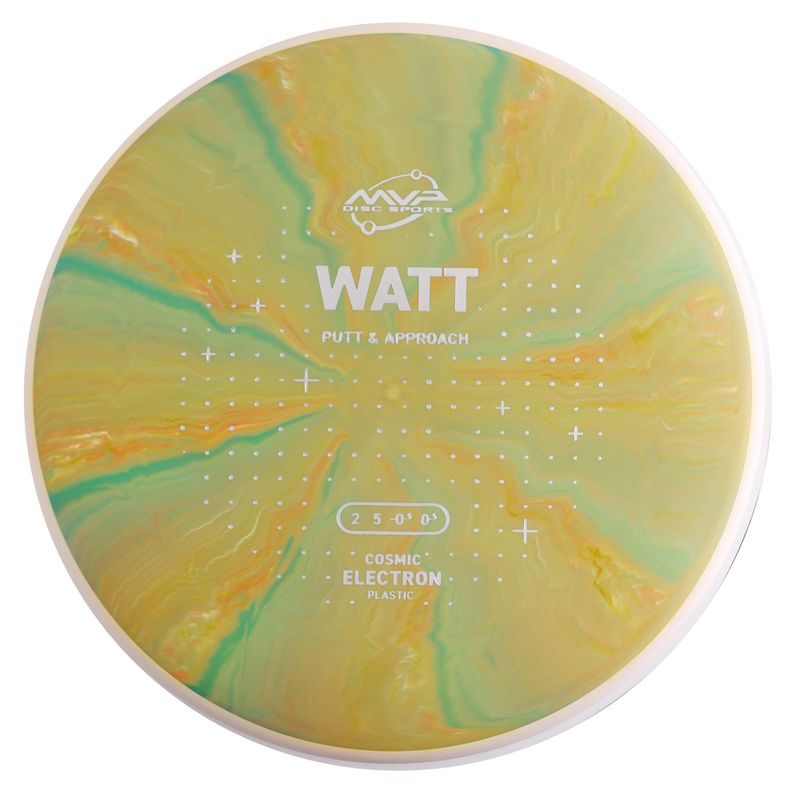 Cosmic Electron Watt