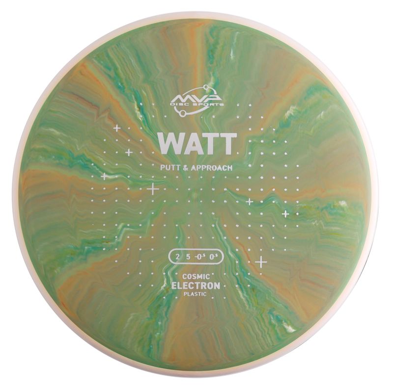 Cosmic Electron Watt