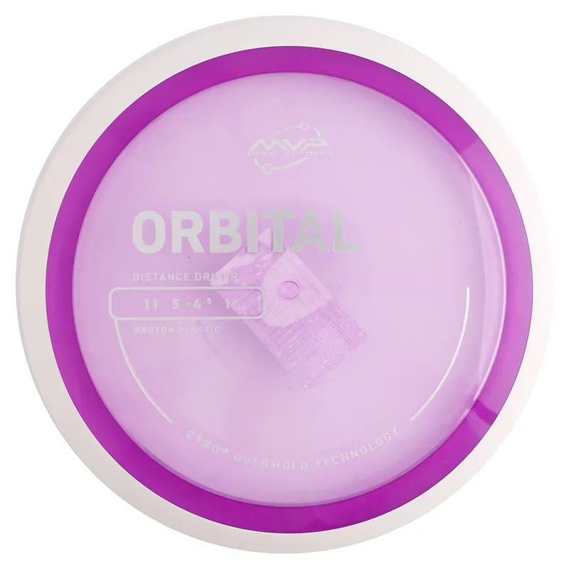 Proton Orbital - Project Lab Coat