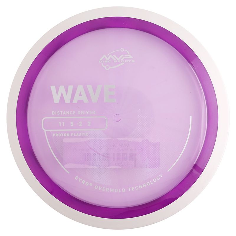 Proton Wave - Project Lab Coat