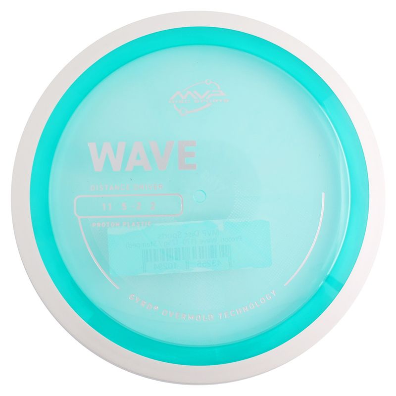 Proton Wave - Project Lab Coat