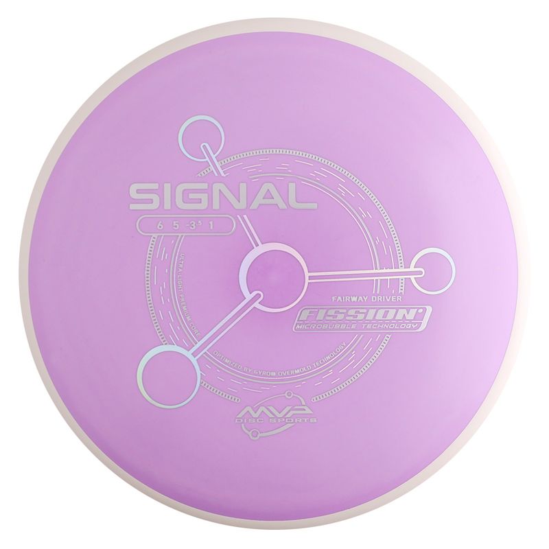 Fission Signal