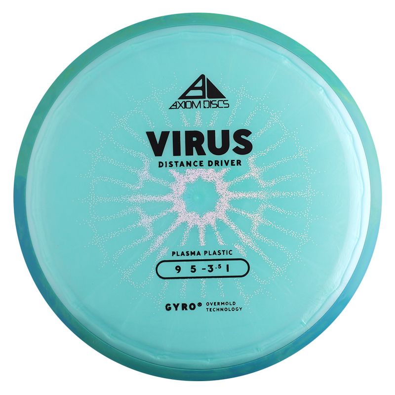 Plasma Virus