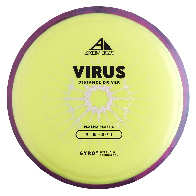 Plasma Virus