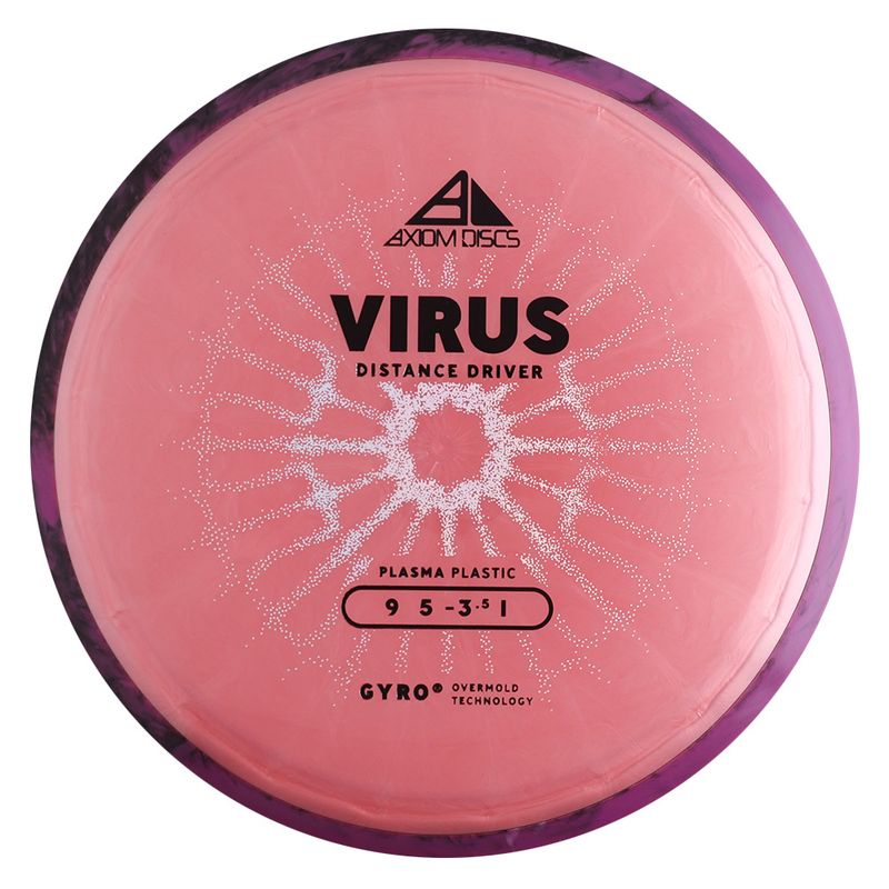 Plasma Virus