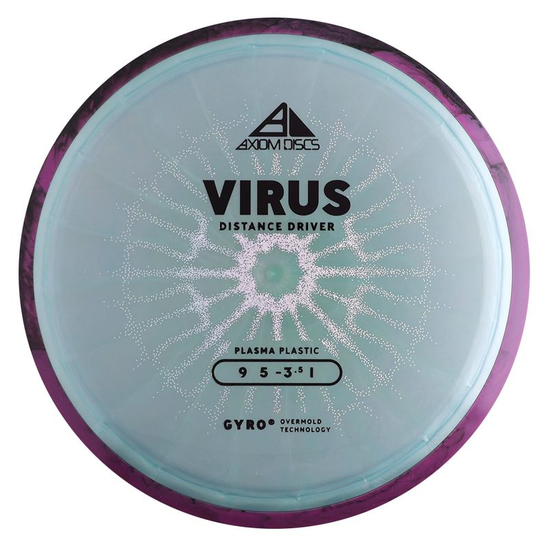Plasma Virus