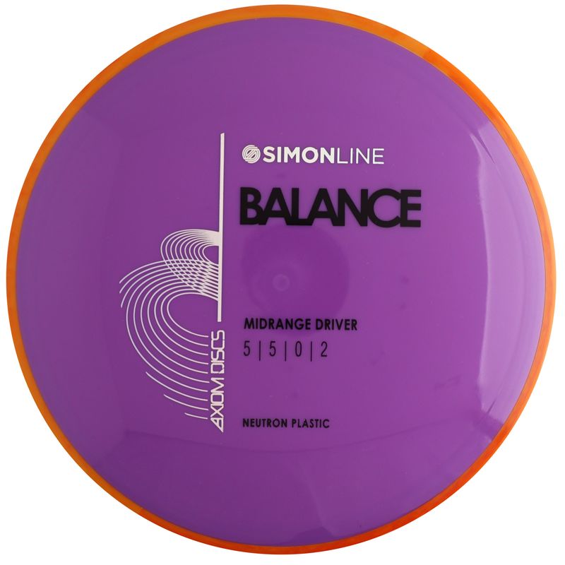 Neutron Balance