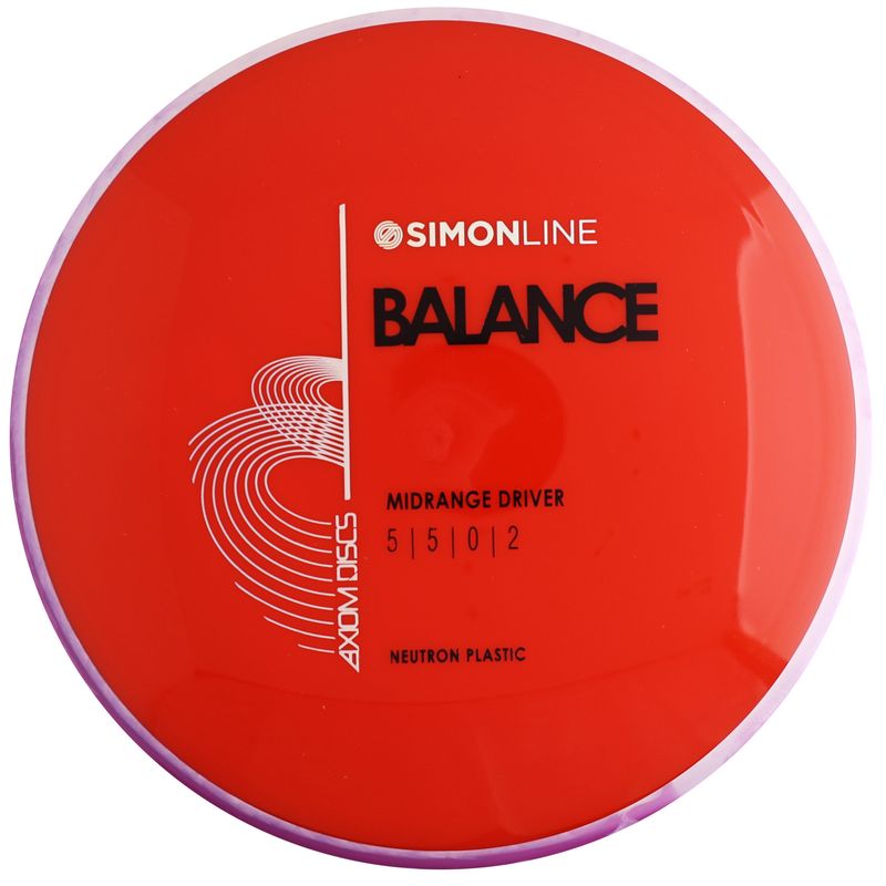 Neutron Balance