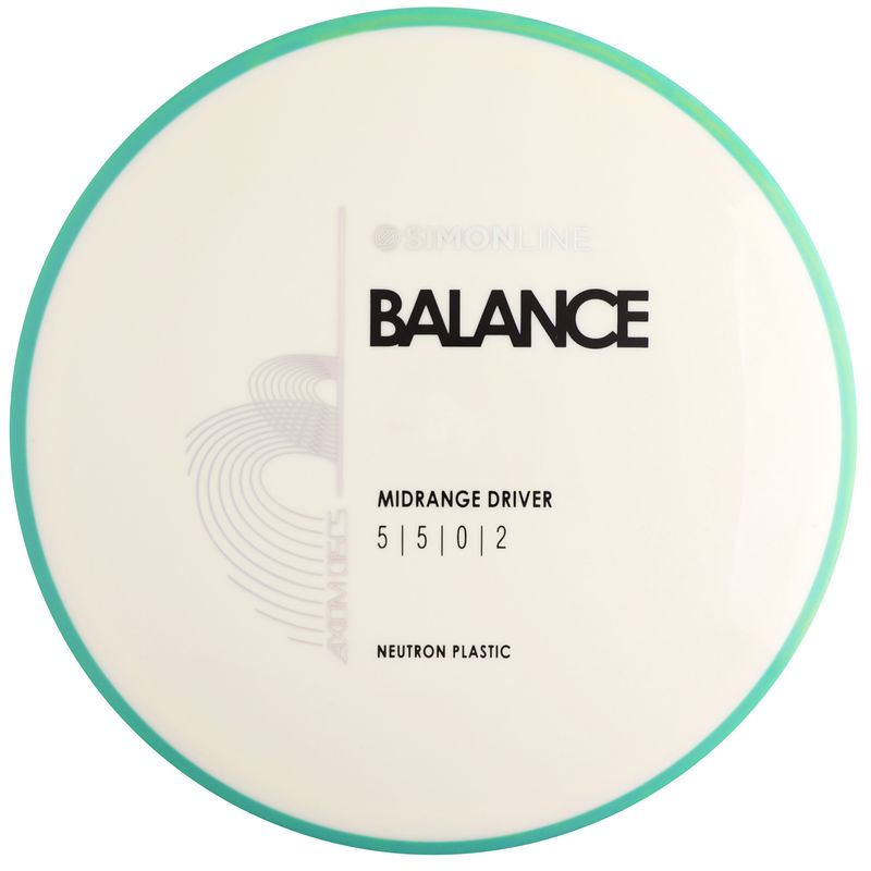 Neutron Balance