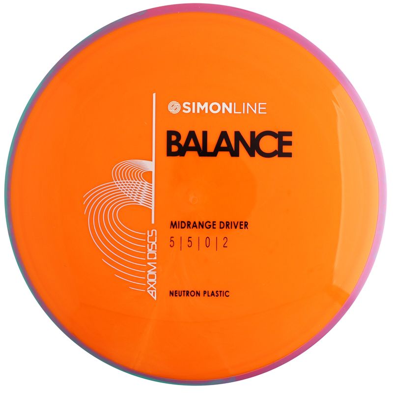 Neutron Balance