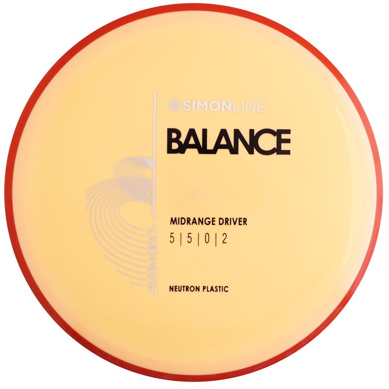Neutron Balance