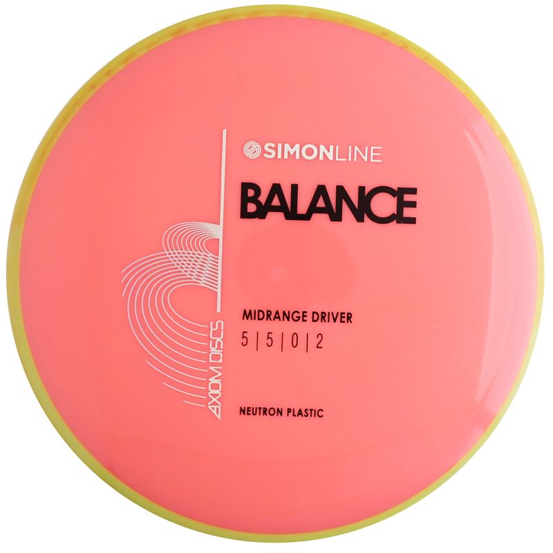 Neutron Balance
