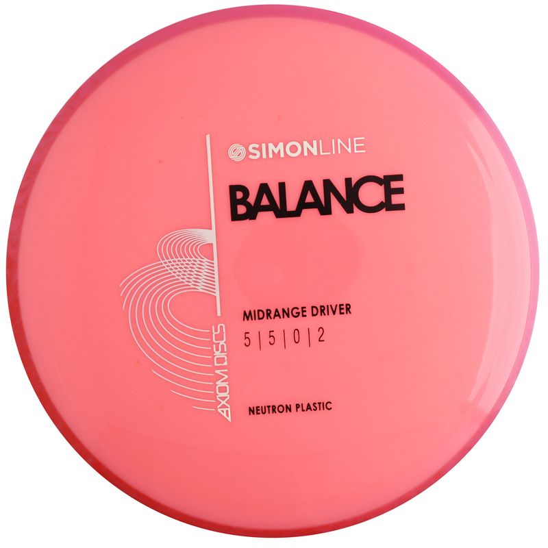 Neutron Balance