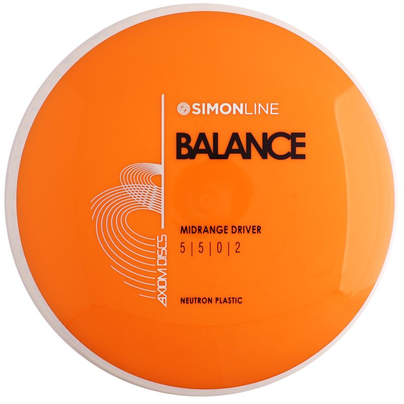 Neutron Balance