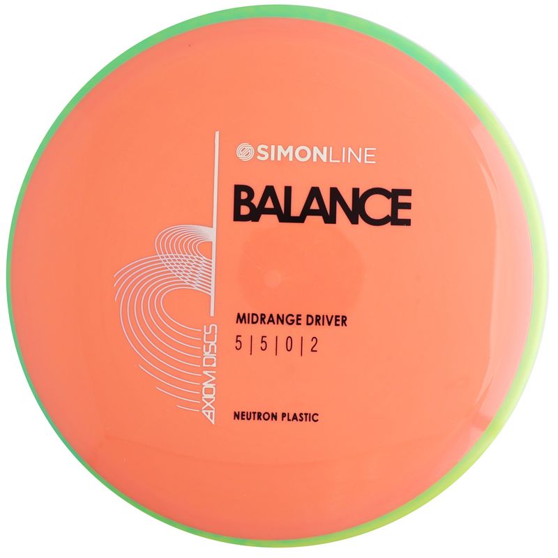 Neutron Balance