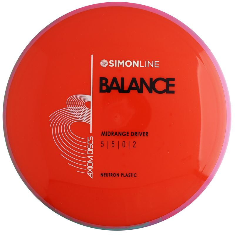 Neutron Balance