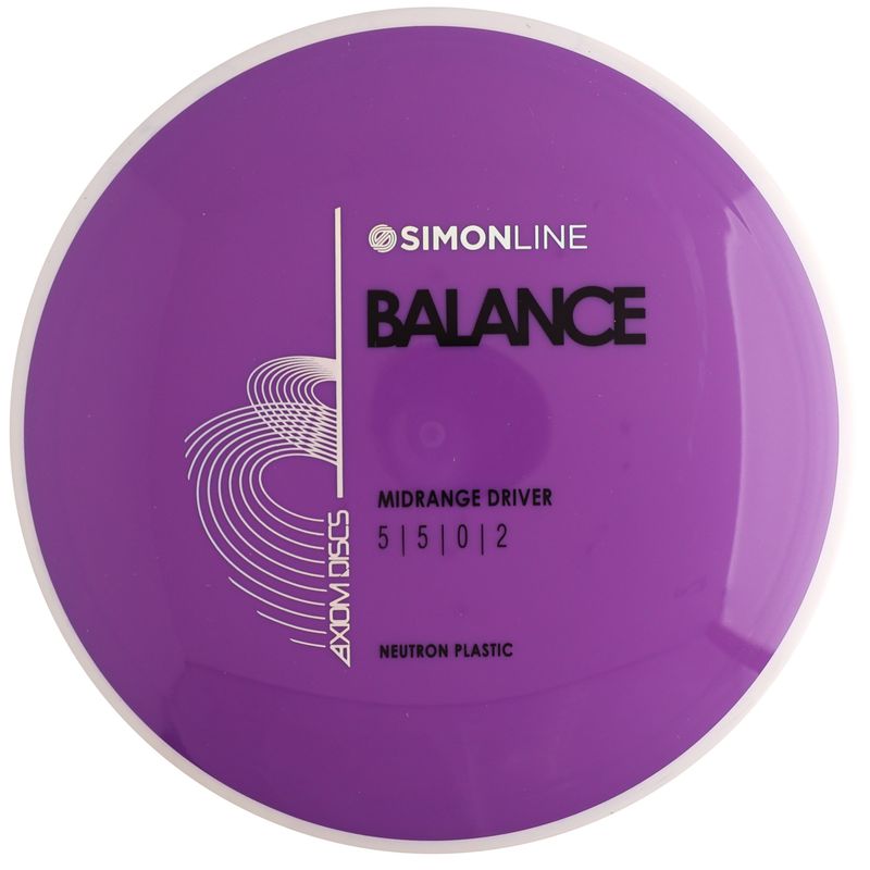 Neutron Balance