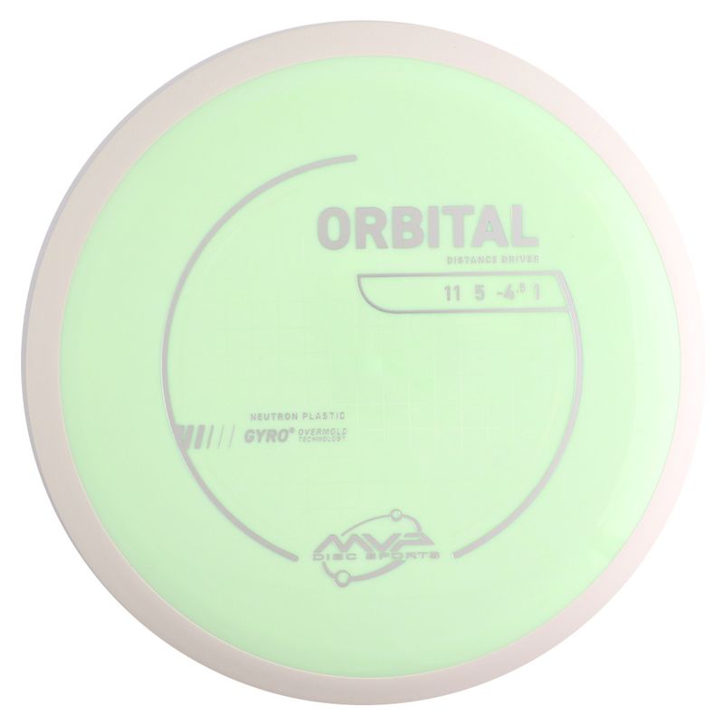 Neutron Orbital - Project Lab Coat