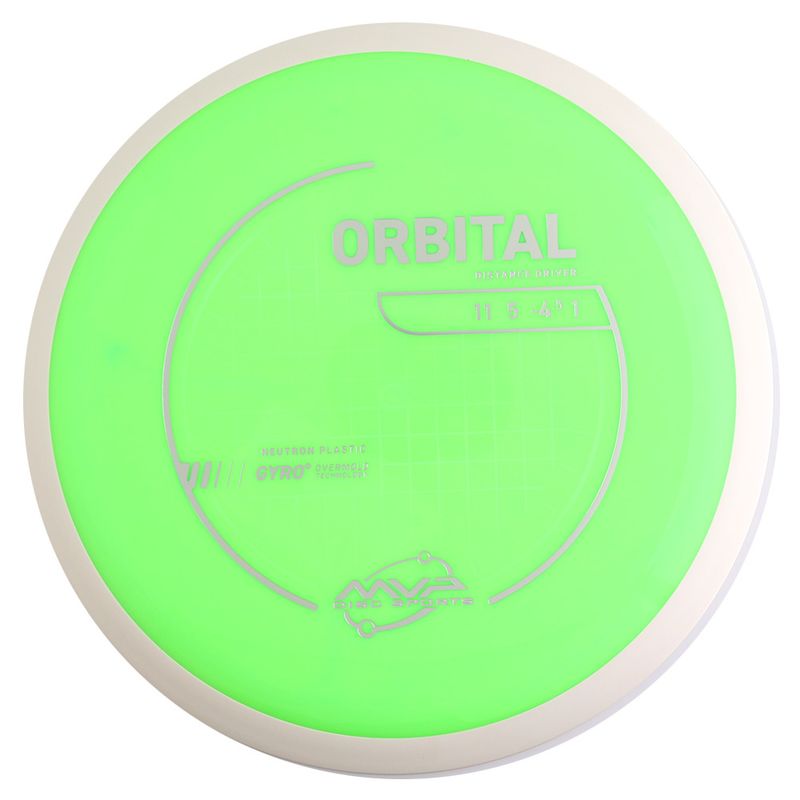 Neutron Orbital - Project Lab Coat