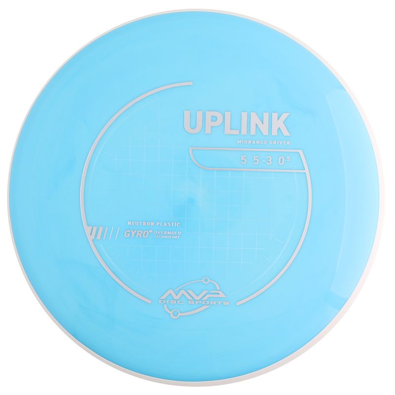 Neutron Uplink - Project Lab Coat