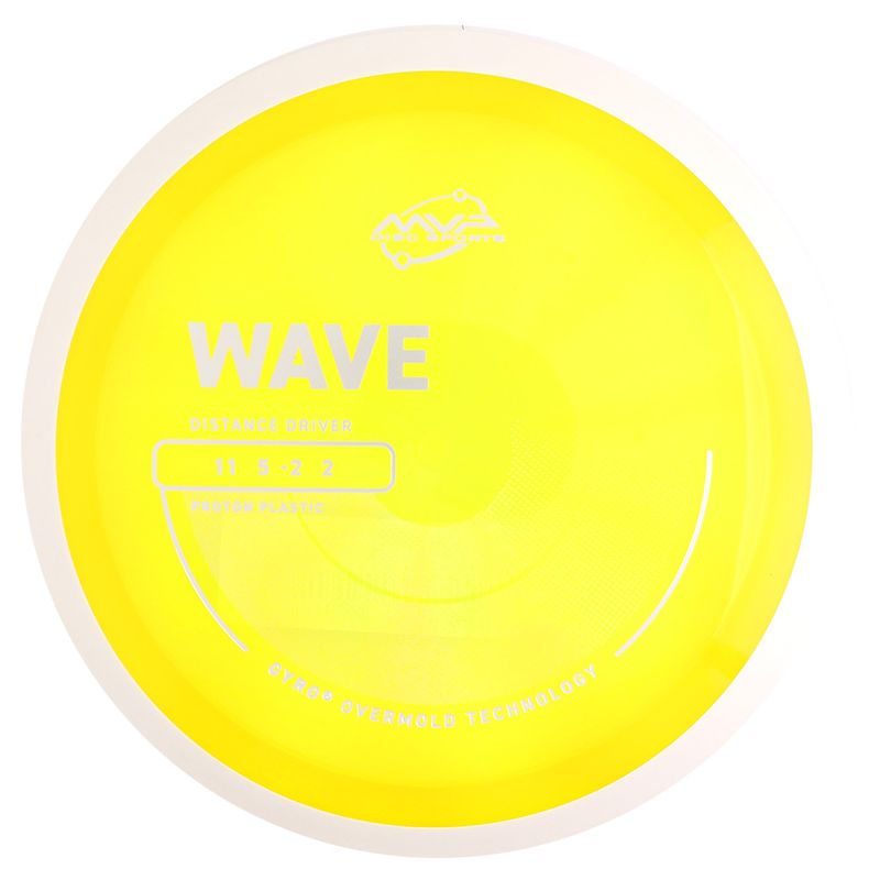 Proton Wave - Project Lab Coat