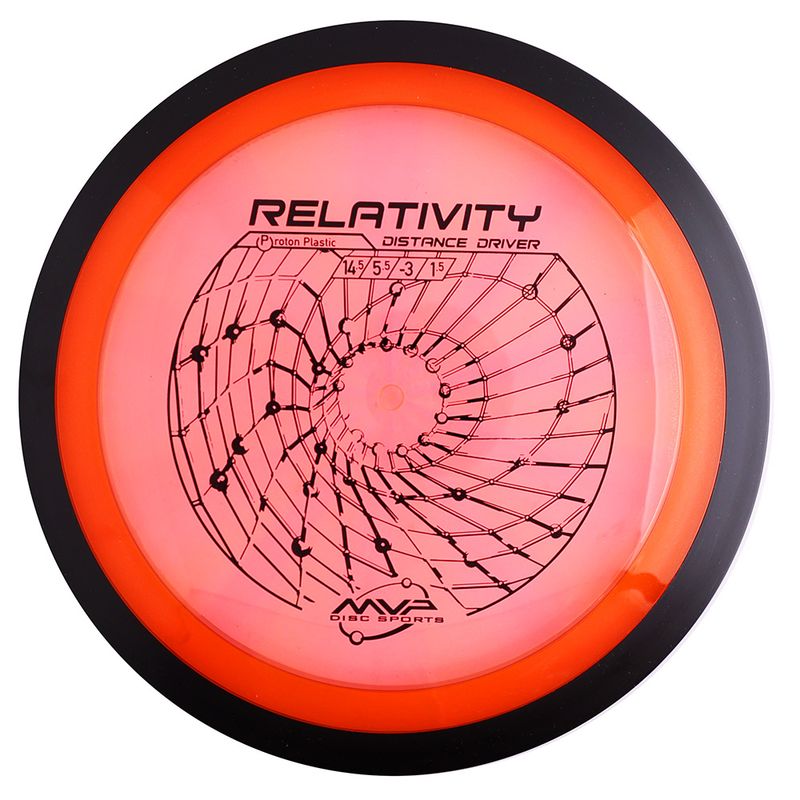 Proton Relativity