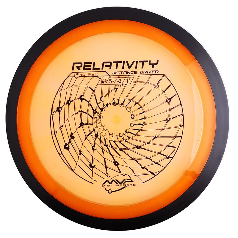 Proton Relativity