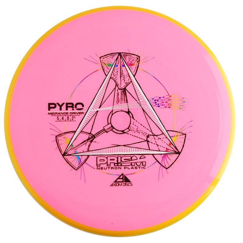 Prism Neutron Pyro