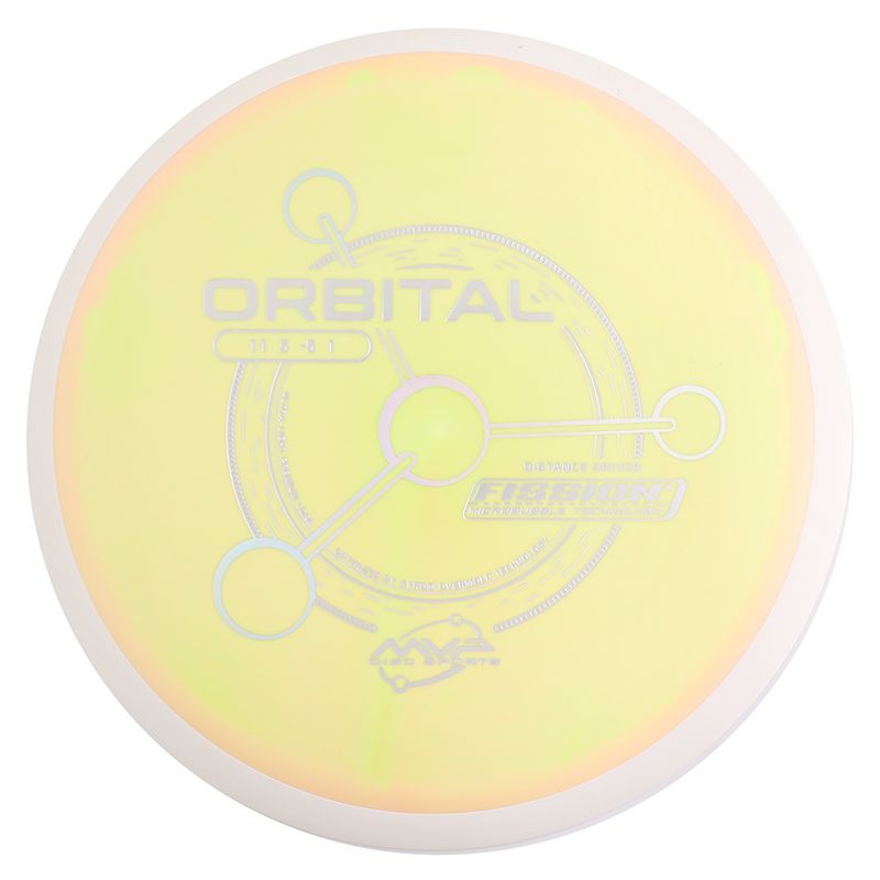 Fission Orbital