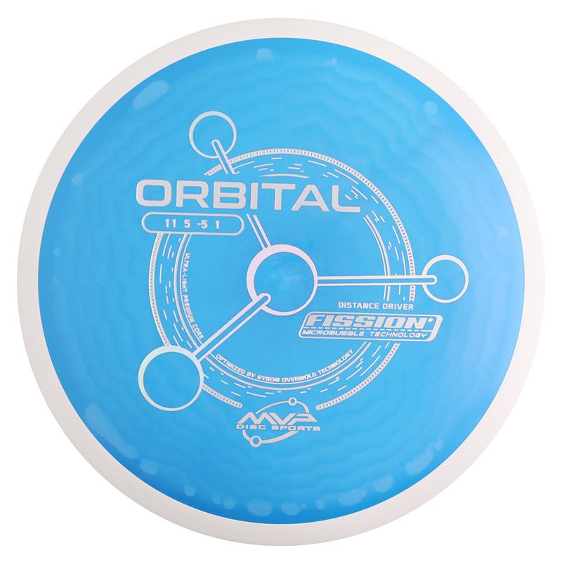 Fission Orbital