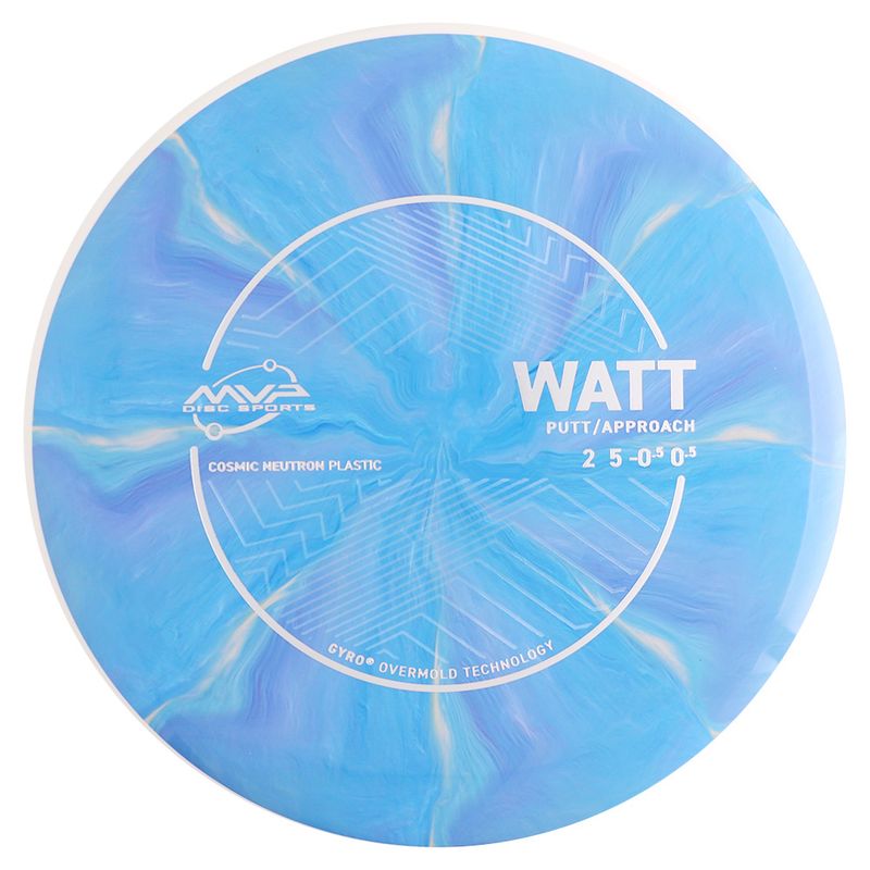 Cosmic Neutron Watt